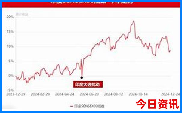 8月份不热的旅游城市
